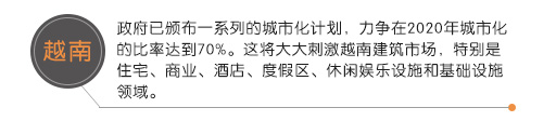 越南政府已頒布一系列的城市化計劃，力爭在2020年城市化的比率達(dá)到70%。這將大大刺激越南建筑市場，特別是住宅、商業(yè)、酒店、度假區(qū)、休閑娛樂設(shè)施和基礎(chǔ)設(shè)施領(lǐng)域。