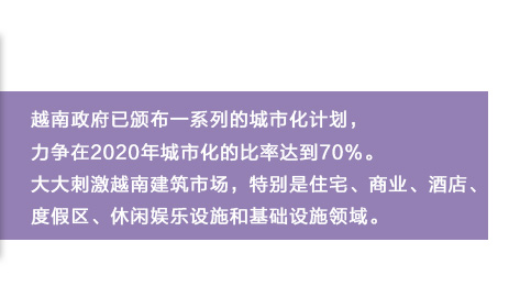 越南政府已頒布一系列的城市化計劃，力爭在2020年城市化的比率達到70%。大大刺激越南建筑市場，特別是住宅、商業(yè)、酒店、度假區(qū)、休閑娛樂設(shè)施和基礎(chǔ)設(shè)施領(lǐng)域。